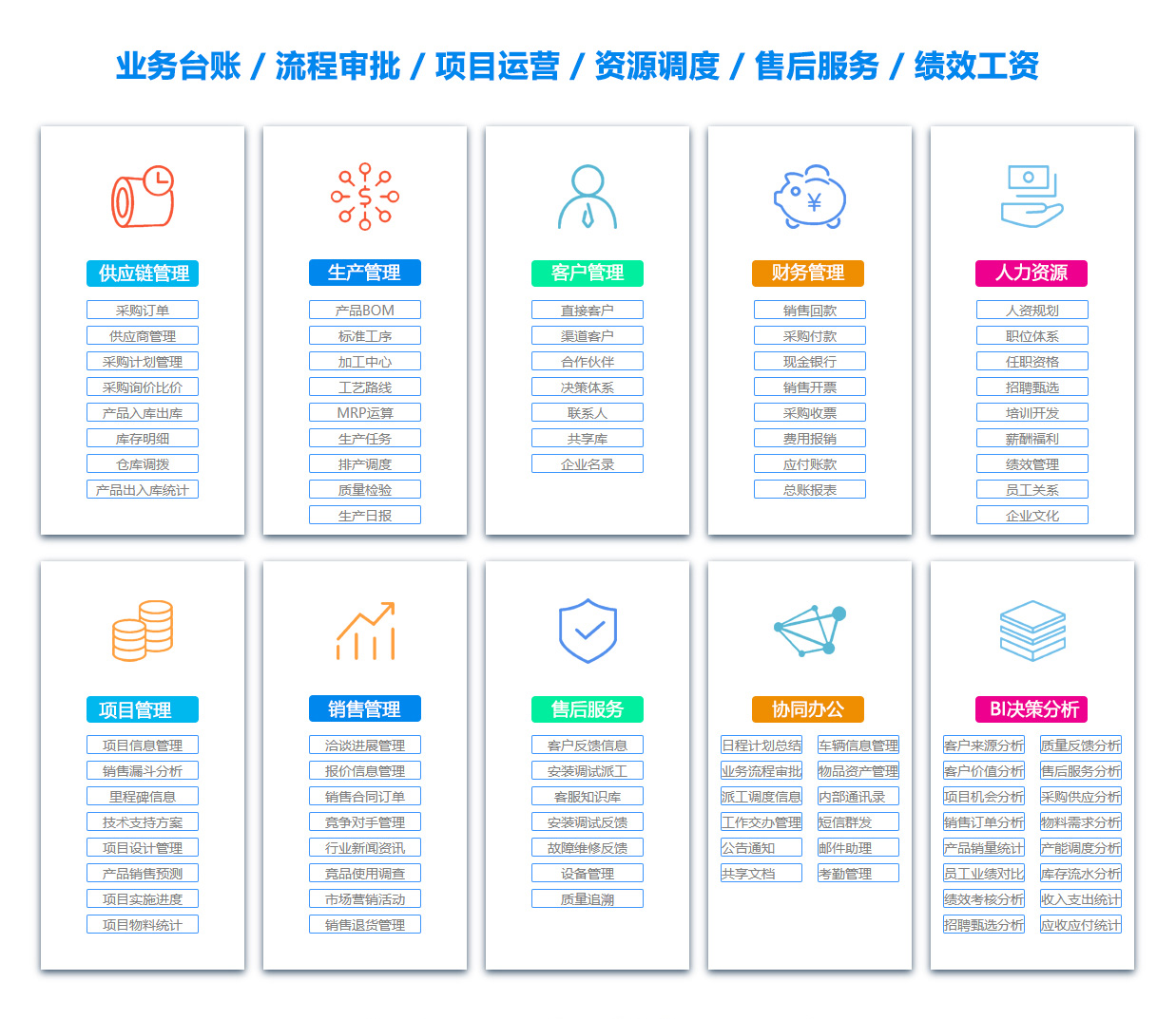 荆门ERP系统